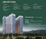 lavita thuan an can ho resort chuan 5 sao tien phong tai thuan an binh duong