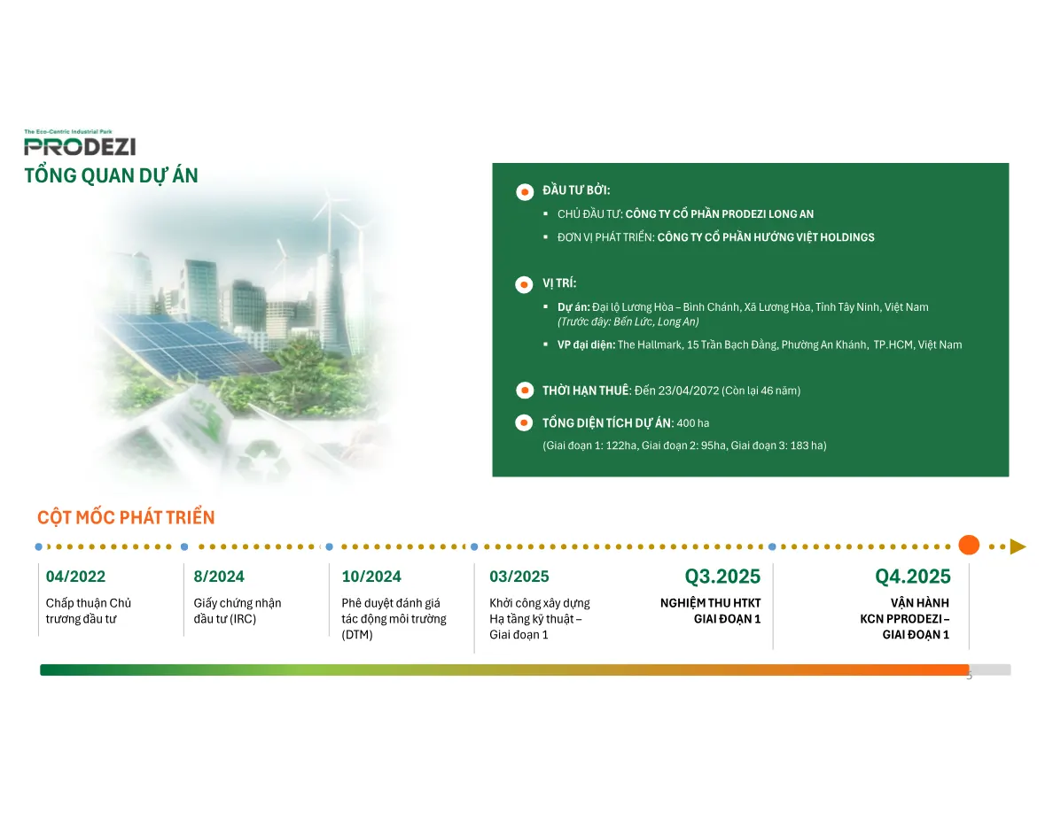 Tổng quan dự án và cột mốc phát triển KCN Prodezi