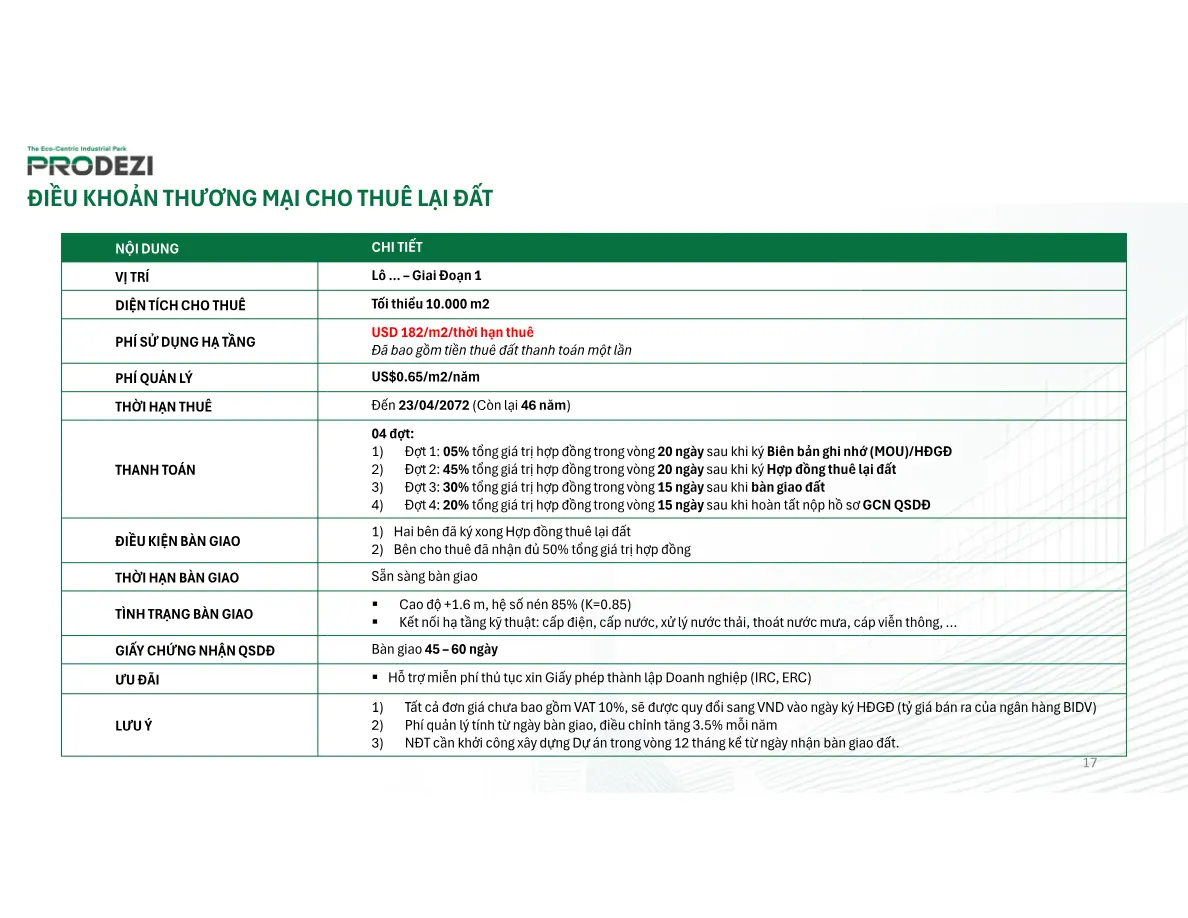 Điều khoản thương mại cho thuê lại đất giai đoạn 1